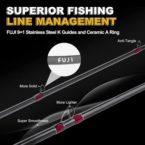 Miniatura 3 de TRUSCEND Craz Premium Baitcasting Fishing Rods, 1-Piece Performance Multi-Piece Travel Rod, Sensitive Backbone Tough Fishing Rod with Toray Carbon &
