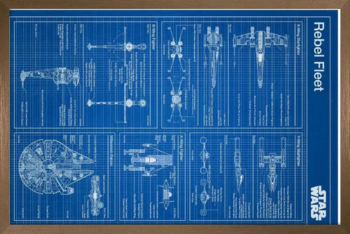Miniatura 11 de Trends International Star Wars: Saga - Póster de pared con diseño rebelde, 14.725 x 22.375 pulgadas, versión enmarcada de madera de granero