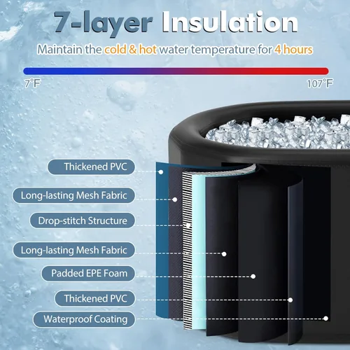 Miniatura 4 de Goplus Bañera de hielo ovalada XL de 129 galones para atletas, bañera inflable con múltiples capas, tapa, bomba, mochila, compatible con enfriador