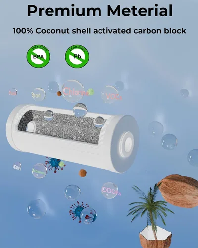 Miniatura 2 de Cartucho de repuesto para filtro de agua WholeHouse (1, 1045PPC*3)