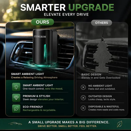 Miniatura 2 de Ambientador de coche – Intensidad inteligente ajustable de 3 velocidades, humidificador recargable difusor de aceite esencial para coche – Viene