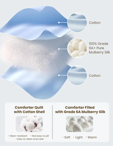 Miniatura 4 de THXSILK Edredón de seda para verano, relleno de 100% seda, edredón de seda, lavable, transpirable, ultrasuave (Queen, blanco)