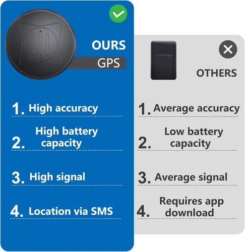 Miniatura 3 de Rastreador GPS para vehículos, rastreador GPS portátil en tiempo real, dispositivo de seguimiento GPS magnético, cobertura global completa