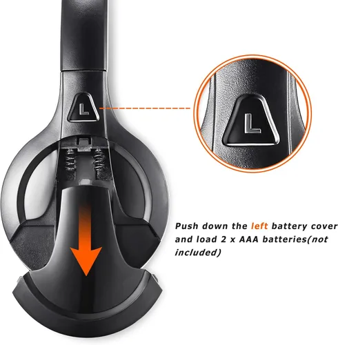 Miniatura 5 de KOBANOICA Auriculares IR para DVD de coche, auriculares inalámbricos para automóvil, auriculares universales de 2 canales infrarrojos para sistema