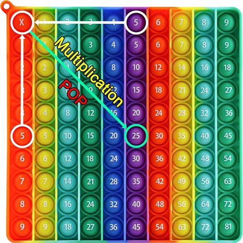 uguetes para la ansiedad de tabla de multiplicación, juegos de matemáticas para reventar burbujas, regalos para niños, adultos, familia, para