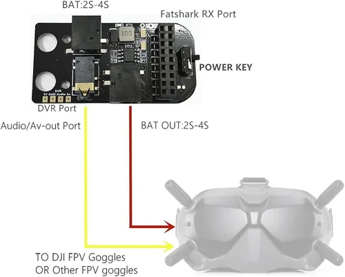 Miniatura 2 de Módulo 5.8G RX Puerto 3.0 Receptor Analógico 2S-4S Soporte DVR Puerto Compatible con DJI Digital FPV Gafas