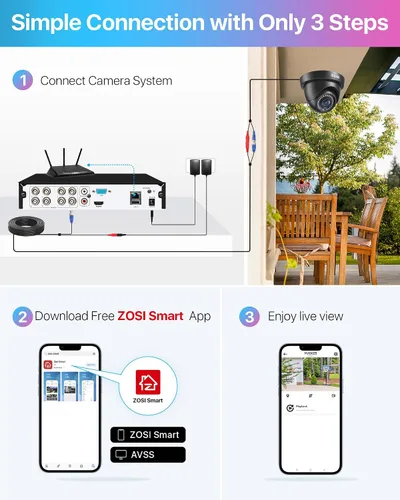 Miniatura 5 de ZOSI Sistema de cámara de seguridad Lite de 8CH 5MP para exteriores con disco duro de 1TB, 8 canales H.265+ 5MP Lite CCTV DVR y 8X1920TVL 1080P