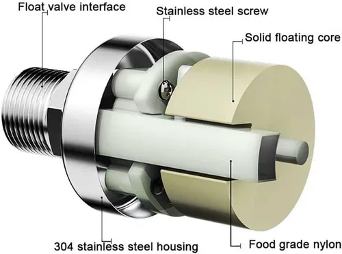 Miniatura 2 de 304 Stainless Steel Float Valve, Automatic Floating Ball Valve Water Level Control Valve, Water Tank Level Automatic Controller Liquid Level Switch