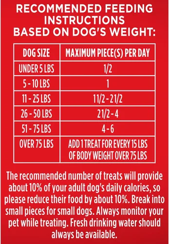 Miniatura 6 de Aperitivos de sabores para perros, de la marca Milk-Bone, Pequeño/Mediano