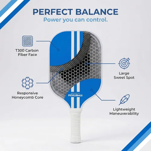 Miniatura 3 de Brooklyn Pickleball Co. – Carbon Fiber Pickleball Paddles – USAPA Approved, Honeycomb Core, Cushioned Grip, Lightweight Design – Single Paddles &