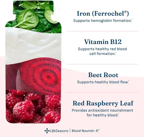 Miniatura 4 de LifeSeasons Blood Nourish-R - Suplemento para Deficiencia de Hierro - Apoya la Anemia, Fatiga, Palidez y Mareos - Sin Estreñimiento - Formación