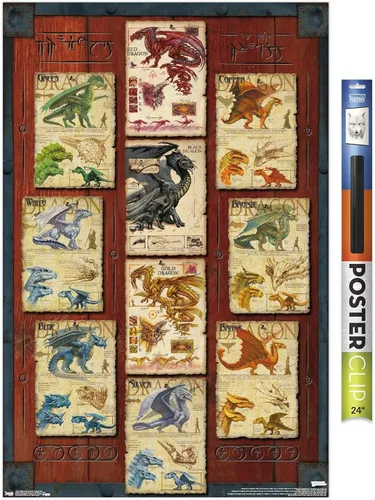 Miniatura 16 de Trends International Dungeons and Dragons - Póster de pared con cuadrícula de dragón, 22.4L x 14.7W, versión con marco de madera tipo granero