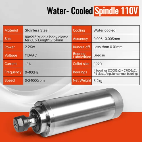 Miniatura 3 de RATTMMOTOR Motor de husillo refrigerado por agua de 2.2KW 110V 3.150 in, 24000RPM Motor de husillo de alta velocidad ER20 Collet 15A 400HZ