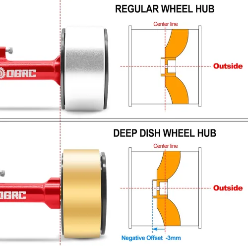 Miniatura 5 de OGRC 1.0 Ruedas Beadlock 3mm de desplazamiento negativo con llantas de 32g para crawler pesado con anillos de rueda de latón para TRX4M SCX24 Axial