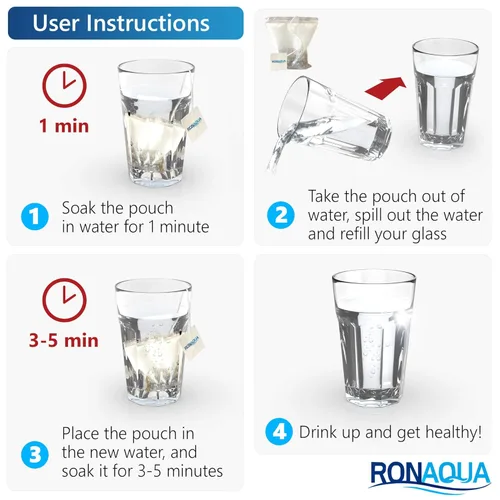 Miniatura 3 de PHfuser Bolsa de filtración de agua alcalina para tu botella, tarro, olla, taza de café/té, jarra, jarra, recipiente – Sistema de purificación