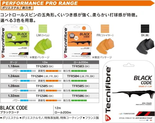 Miniatura 2 de Tecnifibre Juego de cuerdas de tenis Black Code (17)