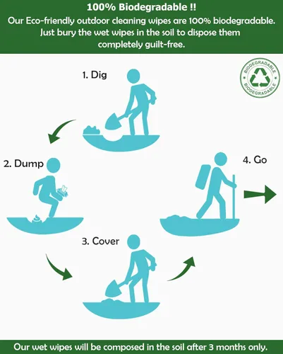 Miniatura 3 de Combat Wipes ACTIVE Toallitas Húmedas para Exteriores - Equipo de Campamento Extra Grueso, Biodegradable, Paños de Limpieza/Refrescantes para Cuerpo