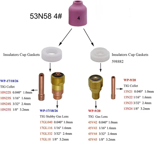 Miniatura 4 de 10 unids TIG lente gas alúmina boquilla cerámica taza 53n58 53n59 53n60 53n61 53n61s #4 #5 #6 # 7 #8 para la antorcha de soldadura TIG 9 20 25