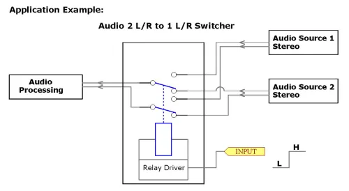 Miniatura 5 de ELECTRONICS-SALON Módulo de relé de señal DPDT, 5Vdc, relé RY5W-K. ha ensamblado.