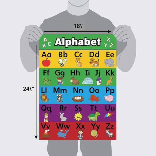 Miniatura 2 de Palace Learning Paquete de 4 – alfabeto ABC + números 1 – 10 + formas + colores – Gráficos educativos para niños pequeños