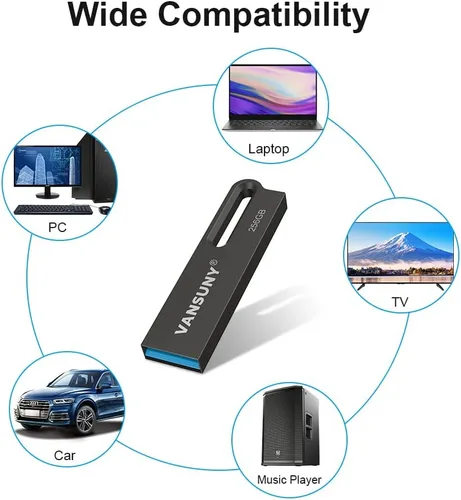 Miniatura 5 de Vansuny Unidad flash USB 3.0 de 256 GB, impermeable, memoria USB 3.0, memoria de ultra alta velocidad, unidad de pulgar portátil para 1Pack negro