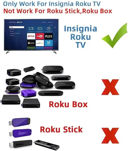Miniatura 3 de Nuevo reemplazo NS-RCRUS-17 RKU TV remoto para Insignia Roku TV NS-24ER310NA17 NS-32DR310NA17 NS-48DR510NA17 NS-24ER310NA17 NS-32DR310NA17