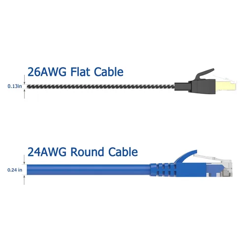 Miniatura 2 de Orbram Cable Ethernet Cat 8 de 150 pies, cable para conexión de red LAN, 26AWG de nailon trenzado de alta velocidad, cable plano aislado de 40 Gbps