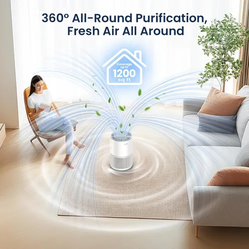 Miniatura 9 de Purificadores de aire para el hogar, habitación grande de hasta 1200 pies cuadrados, purificador de aire LUNINO H13 True HEPA para dormitorio