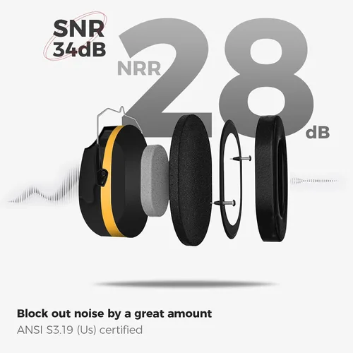 Miniatura 144 de ProCase NRR 28dB Noise Reduction Ear Muffs, Foldable Adjustable Noise Cancelling Headphones