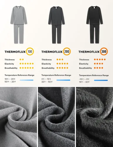 Miniatura 2 de LAPASA Conjunto de ropa interior térmica para mujer, con forro polar, parte superior e inferior, capa base suave, ligera, mediapesada, L17, L41L44