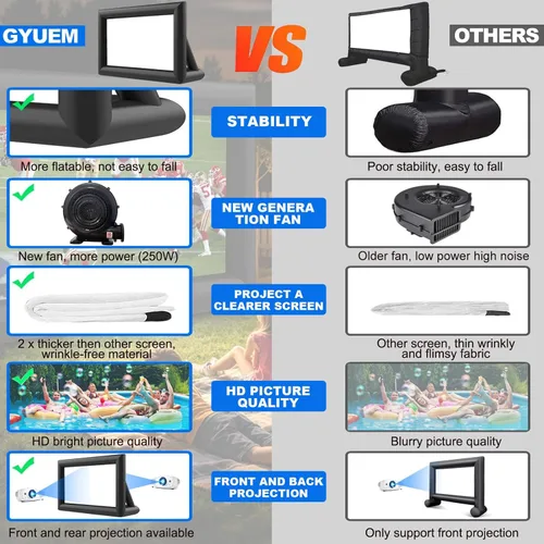 Miniatura 5 de GYUEM - Pantalla de proyector inflable portátil de 20 pies para películas; paquete de enorme pantalla de proyección de cine soplada con aire