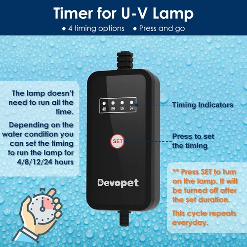 Miniatura 6 de Filtro de agua verde acuario, luz U-V con bomba de agua sumergible, filtro U-V con aireación y salida de agua doble, temporizador de 4 velocidades