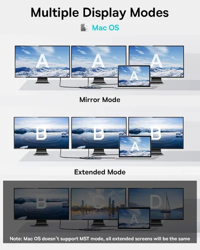 Miniatura 5 de Baseus - Estación de acoplamiento para computadora portátil 7 en 1, 3 monitores, USB C HUB con HDMI 4K, VGA, 100 W PD, 3 USB para iPhone