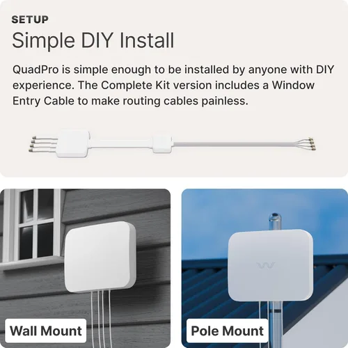 Miniatura 3 de Kit de Antena Panel de Aumento de Señal QuadPro 4x4 MIMO de Waveform Antena Externa para Enrutadores y Puertas de Enlace 4G/5G para Internet