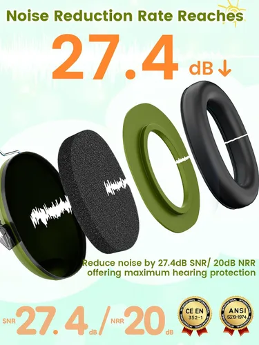 Miniatura 3 de Orejeras con cancelación de ruido del Dr.meter: auriculares con cancelación de ruido SNR27.4 con diadema ajustable, orejeras con protección auditiva