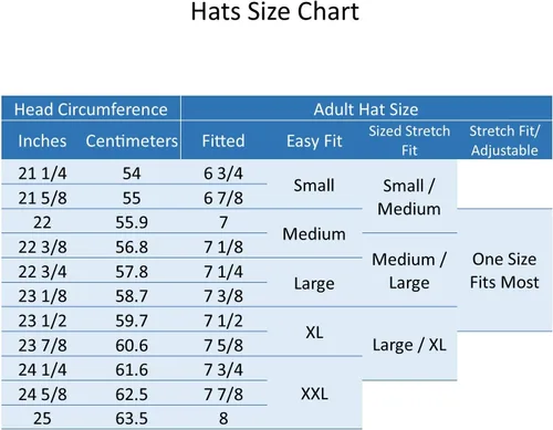 Miniatura 6 de Dorfman Pacific Co. sombrero absorbente con lados de malla para hombre