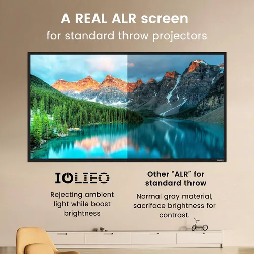 Miniatura 2 de Pantalla de proyector ALR para montaje en pared estándar TGI-120-A alto contraste 70% ALR alto brillo 2.7X ganancia - 120 pulgadas 16:9 pantalla
