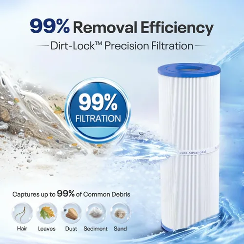 Miniatura 4 de POOLPURE Filtro de bañera de hidromasaje PLFPRB25-IN reemplazar a Unicel C-4326, Guardian 413-106, Filbur FC-2375, FC-2370, 3005845, 17-2327