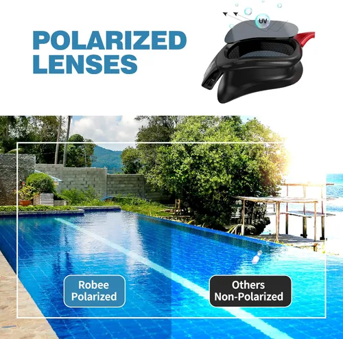 Miniatura 5 de Robee Gafas de natación, gafas de natación polarizadas para adultos, para hombres, mujeres y jóvenes, gafas de piscina de agua