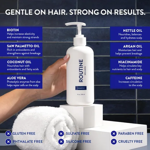 Miniatura 4 de Routine Wellness Champú voluminizador antiadelgazante para adelgazar el cabello y la pérdida de cabello – Aumenta tu confianza con bloqueadores