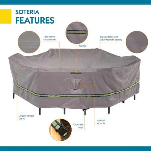 Miniatura 11 de DUCKCOVERS Soteria - Mesa de patio rectangular u ovalada impermeable de 109 pulgadas con funda para sillas, mesa al aire libre y funda para silla