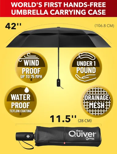 Miniatura 119 de REPEL Windproof Travel Umbrella - Compact & Withstands Winds up to 85MPH , Strongest Premium Auto Folding Umbrella for Rain and Sun - Durable, Light
