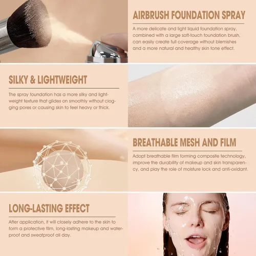 Miniatura 7 de LOKFAR Aerosol de base AirBrush - Kit de maquillaje en aerosol de niebla sedosa con cepillo, base de cobertura completa para un acabado suave y #A01