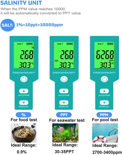 Miniatura 3 de Probador de sal de piscina – Medidor de salinidad multifuncional 5 en 1, PH, TDS, EC y temperatura, kit de prueba de salinidad de piscina, probador