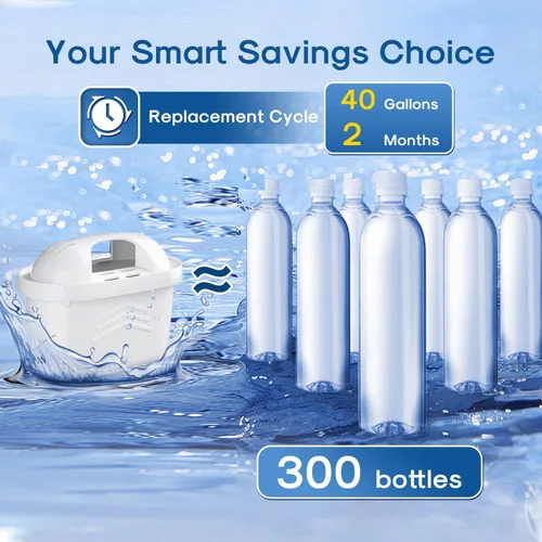 Miniatura 7 de ICEPURE 1001122 Repuesto para filtros de agua para jarra Brita Maxtra+/Maxtra/Mava, 1001122, 1001495, sistema de filtración de 7 etapas