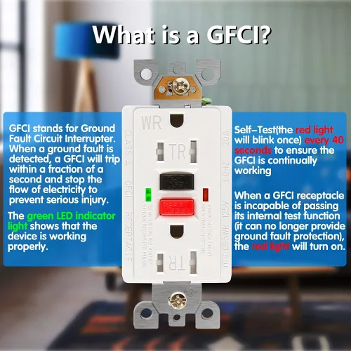 Miniatura 4 de POWAWINI - Enchufes GFCI de 15 amperios, certificación UL, receptáculos GFI de autocomprobación, resistentes a manipulaciones, resistente a