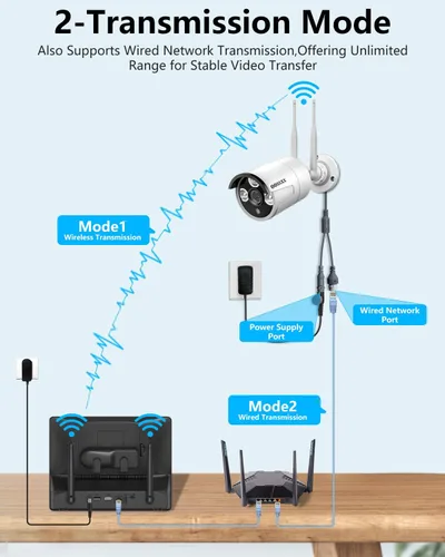 Miniatura 5 de Sistema de cámara de seguridad inalámbrica, monitor IPS NVR de 10 canales de 10 pulgadas con 4 cámaras WiFi de 3MP y disco duro de 1 TB, doble banda