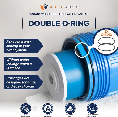 Miniatura 4 de Aquaboon Sistema de filtro de agua para toda la casa de 3 etapas para agua de pozo con cartuchos de filtros de agua de 20 x 4.5, llave, soporte