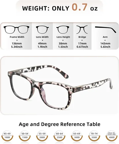 Miniatura 2 de JOLISU Paquete de 5 lentes de lectura para mujer, elegantes lentes de lectura con bloqueo de luz azul, lentes de bisagra de resorte para mujeres