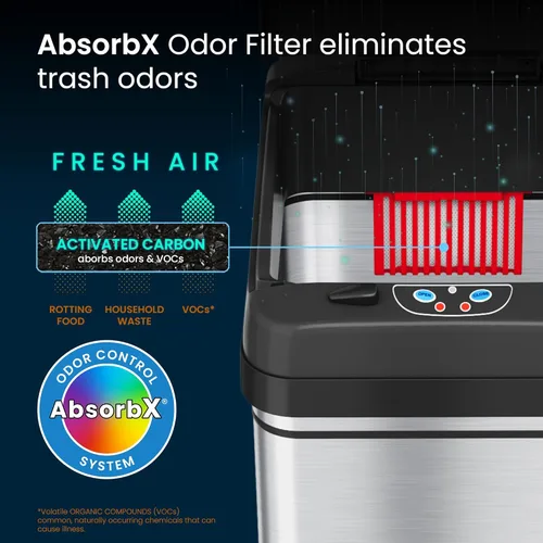 Miniatura 4 de iTouchless Bote de basura automático con 20 bolsas prémium incluidas, sistema de control de olores y sensor de apertura de tapa grande; basurero